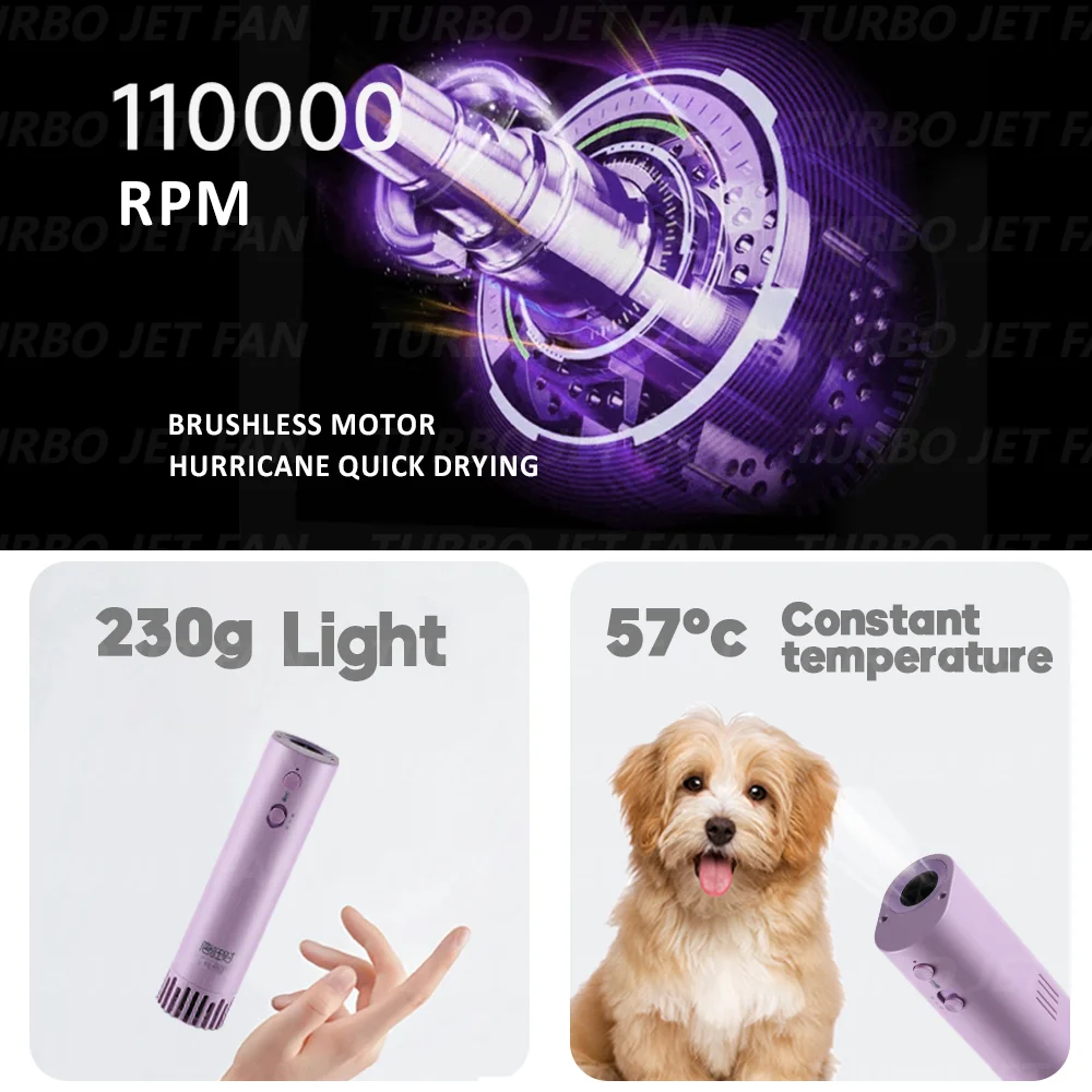 Secador de Cabelo para Cães com Íons Negativos e Sopro Rápido - Image 4