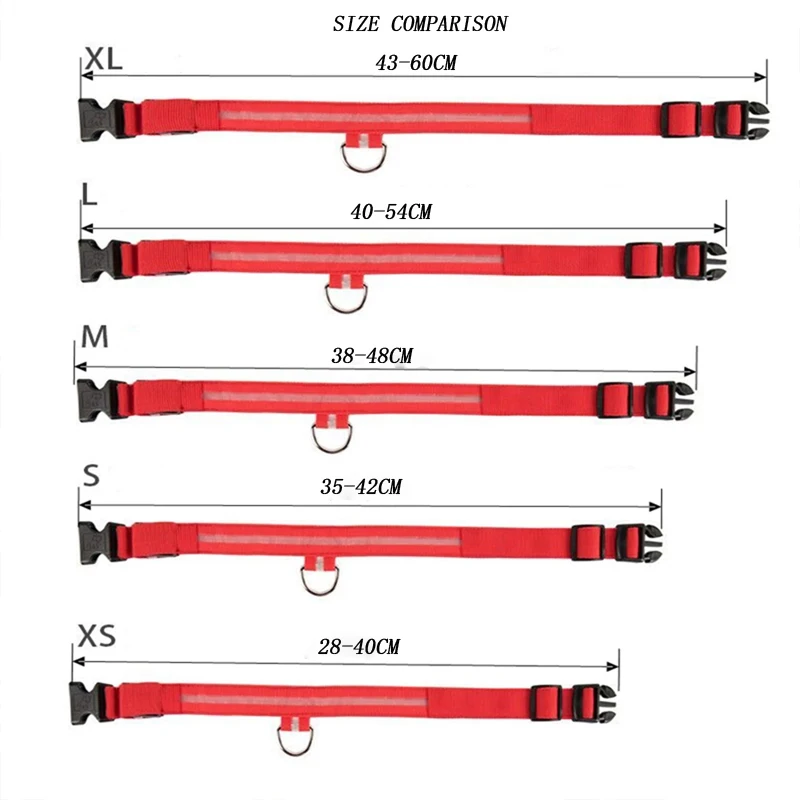 Coleira LED para Cães Recarregável USB com Faixa Luminosa - Image 6