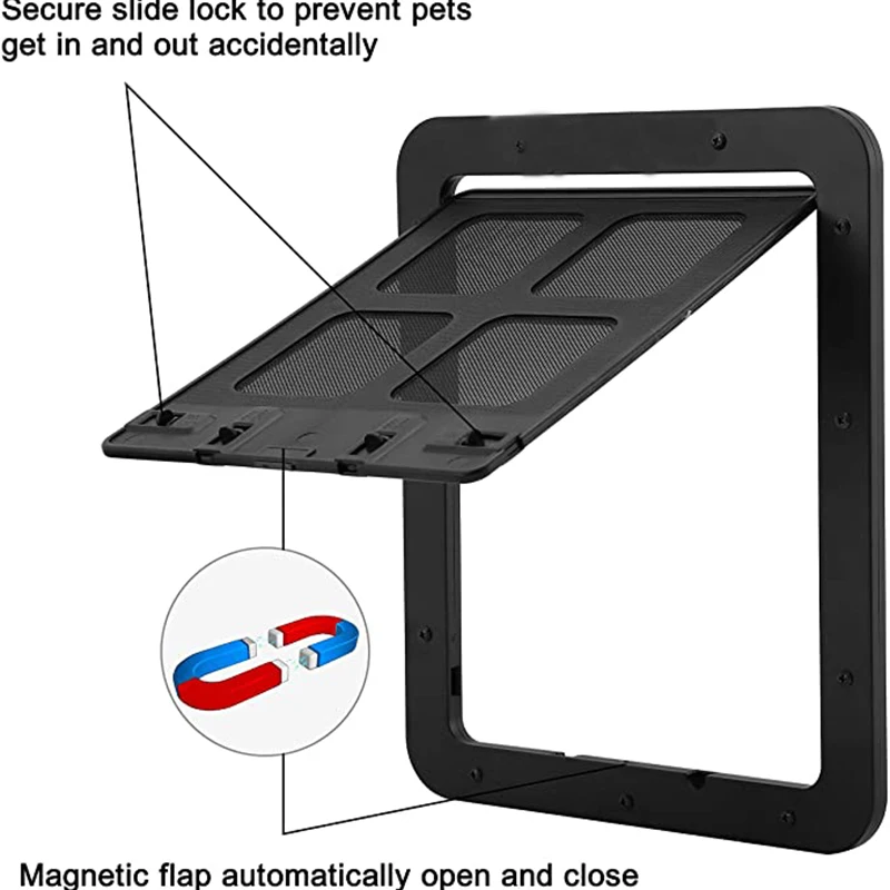 Porta de Tela para Cães e Gatos com Fechamento Magnético Automático - Imagem 4