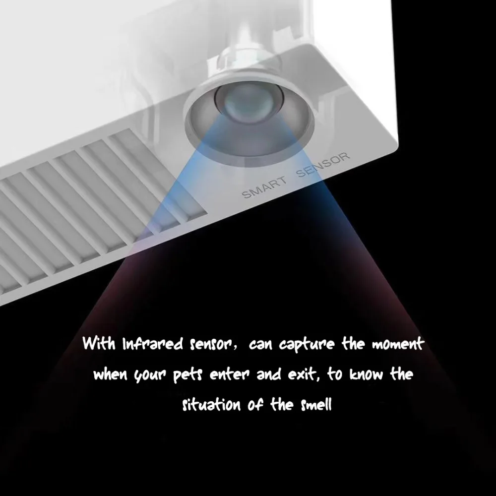 PETKIT Purificador de Ar para Gatos e Cães 164x40x32mm Reduz Odor - Image 4