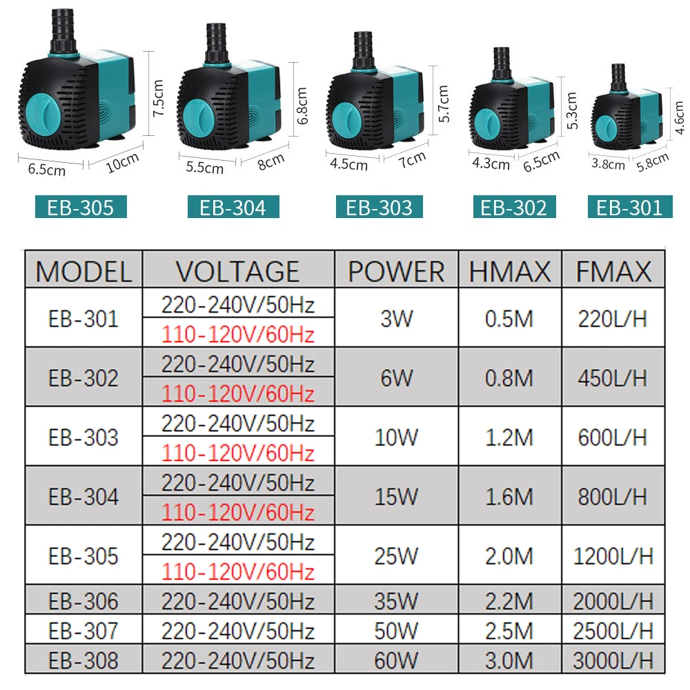 Bomba Submersível para Aquário 2W com Ventosas para Fixação - Imagem 2