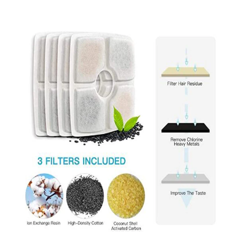 Filtro de Carvão Ativado para Fonte de Água Pet com Filtragem Tripla - Image 3