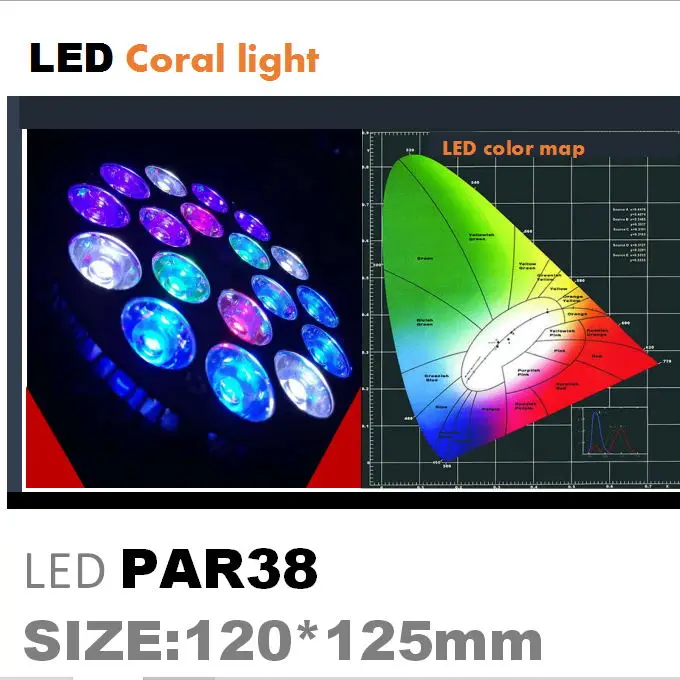 Luminária LED para Aquário de Água Salgada 18W com Espectro Total - Imagem 2