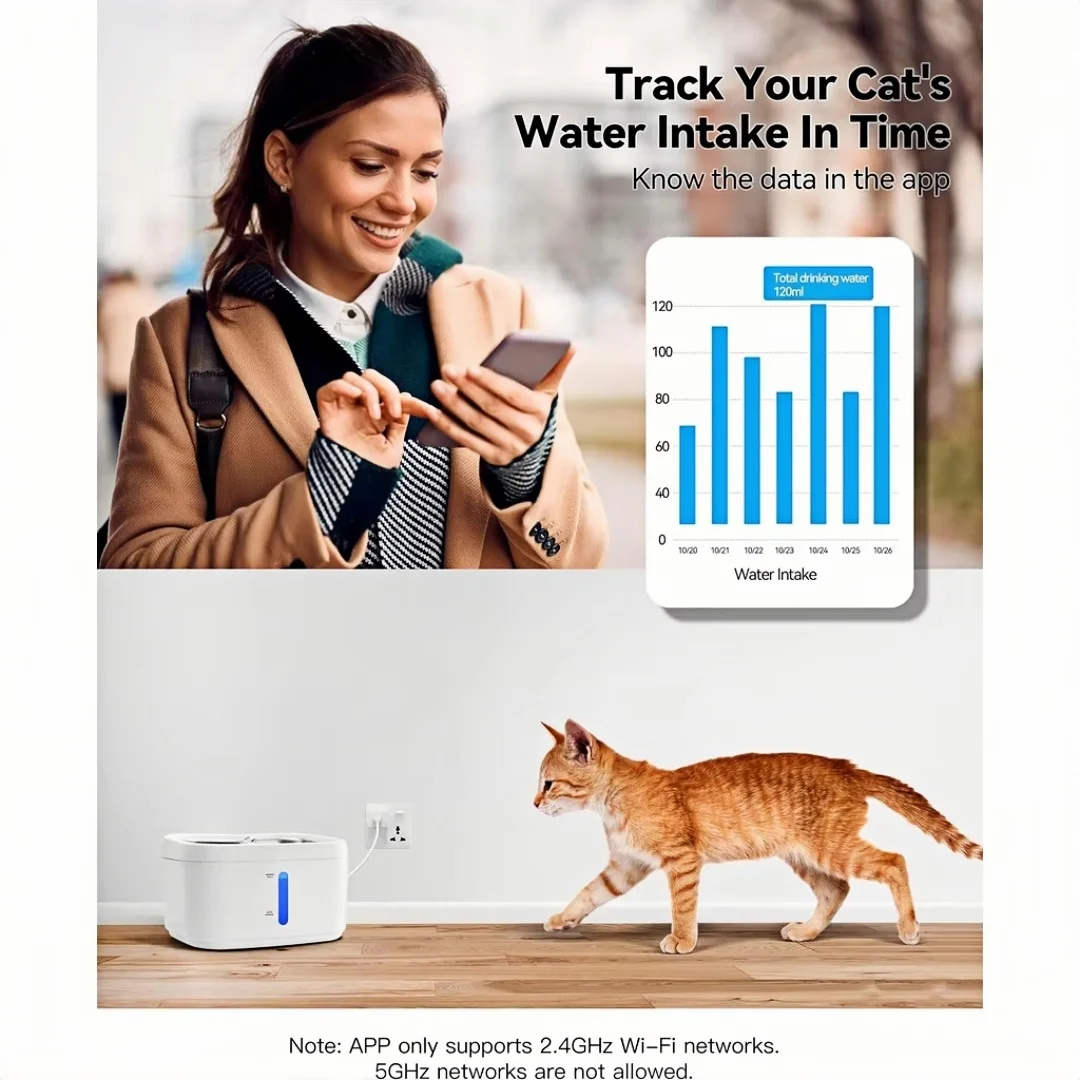 Fonte de Água para Gatos 2.5 L com Conexão Wi-Fi e Bandeja Inox - Imagem 4