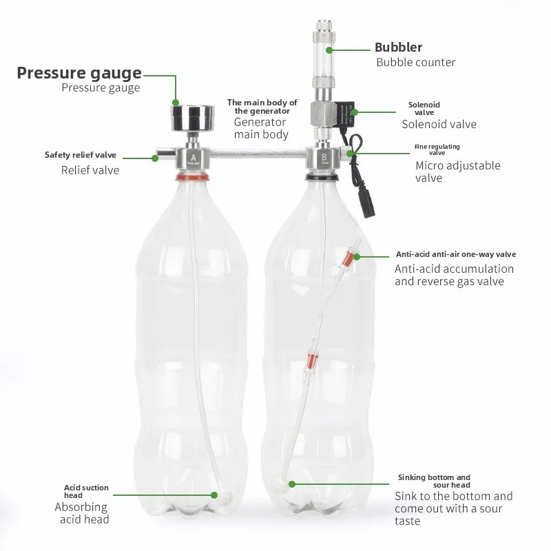 Gerador de CO2 para Aquário ZRDR com Contador de Bolhas e Válvula Solenoide - Image 4