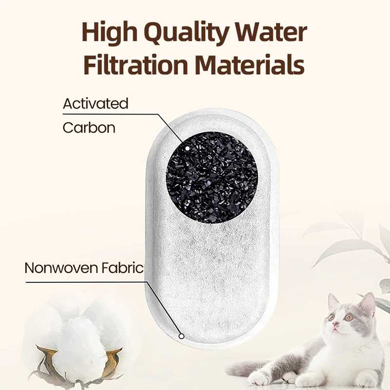 Filtro de Carvão para Fonte de Água Gatos 1.5 L Transparente - Imagem 3