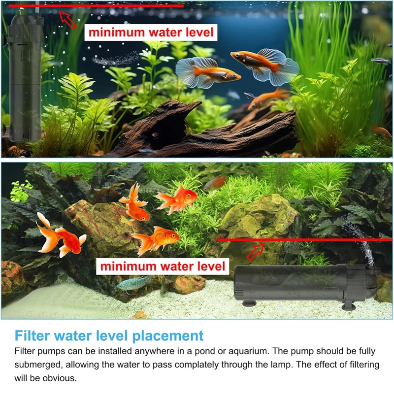 Filtro UV para Aquário 5 em 1 800 L/H com Controle de Temporização - Imagem 5