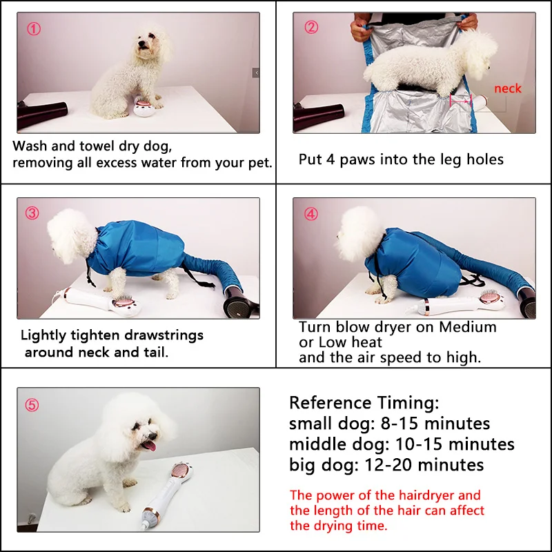 Saco Secador para Cães e Gatos Dobrável, com Eficiência de Secagem - Imagem 5