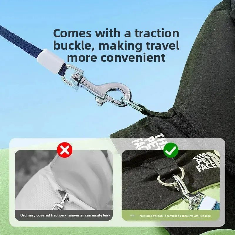 Capa de Chuva para Cães e Gatos com Capuz Transparente - Image 4