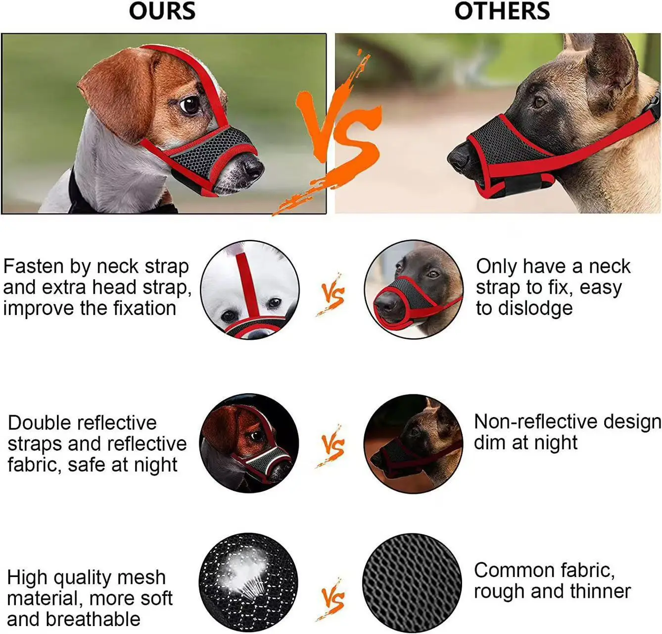 Focinho de Malha para Cães com Alça Ajustável e Refletiva - Imagem 4