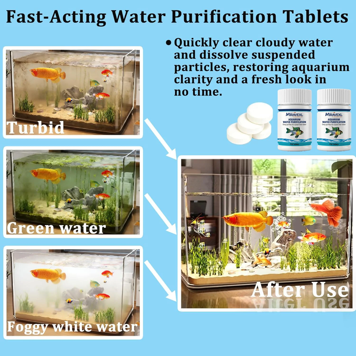 Tabletes Purificadores de Água para Aquário, 3 Tabletes para cada 50 Litros - Imagem 3