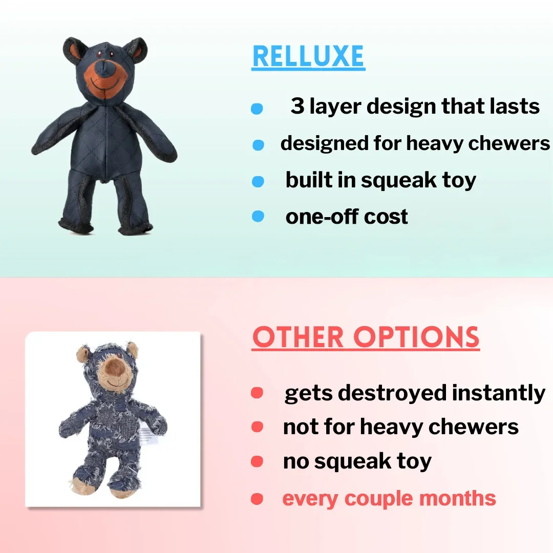 Brinquedo Mastigável para Cães Urso 2.0 para Mastigadores Agressivos - Image 2