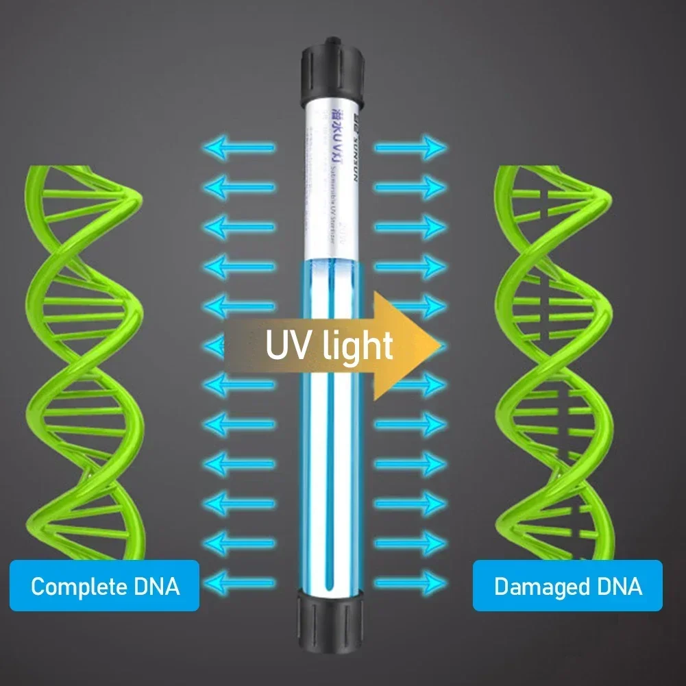 Lâmpada UV Submersível para Aquário 13W com Ventosas - Imagem 4