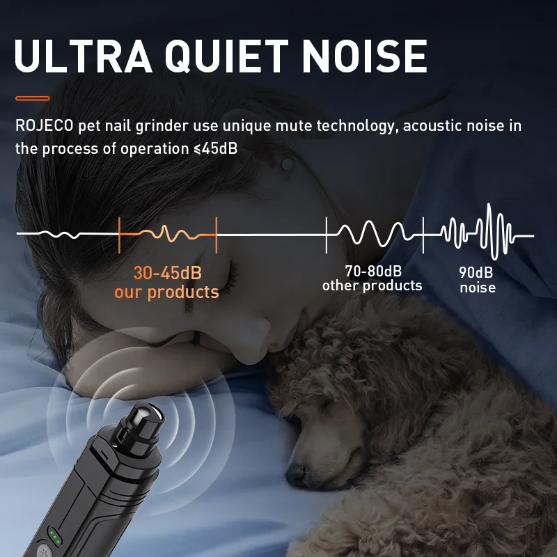 Lixadeira Elétrica ROJECO P3 para Cães e Gatos com 2 Luzes LED - Imagem 3