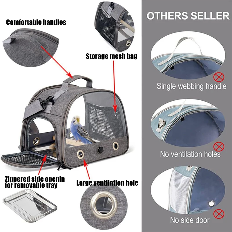 Transportador de Viagem para Pássaros e Pequenos Pets com Bandeja - Imagem 5