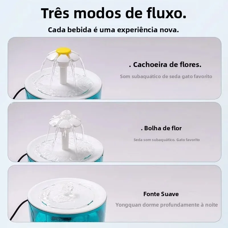 Fonte de Água para Cães e Gatos de 1,2 L com Filtro de Espuma - Imagem 5