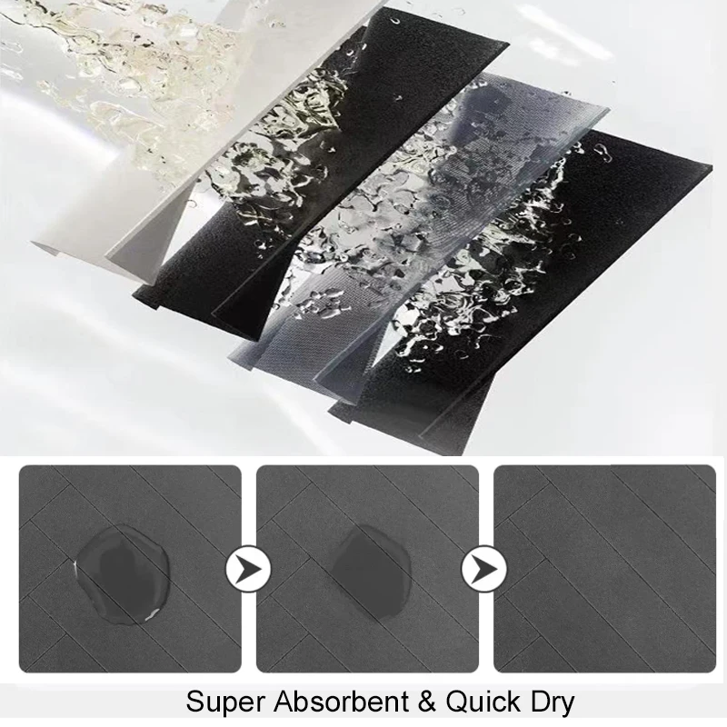 Tapete Absorvente para Comedouro e Bebedouro de Cães e Gatos, Base Antiderrapante - Imagem 3