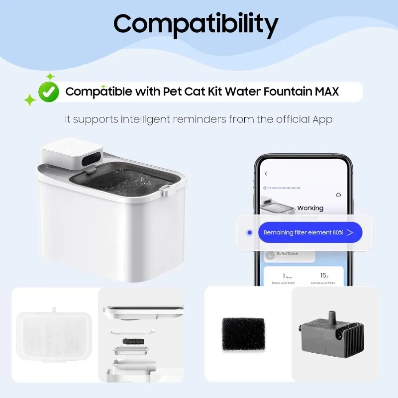 Filtros e Espumas para Fonte Eversweet MAX 105 fl oz/3L com 12 Unidades - Image 2