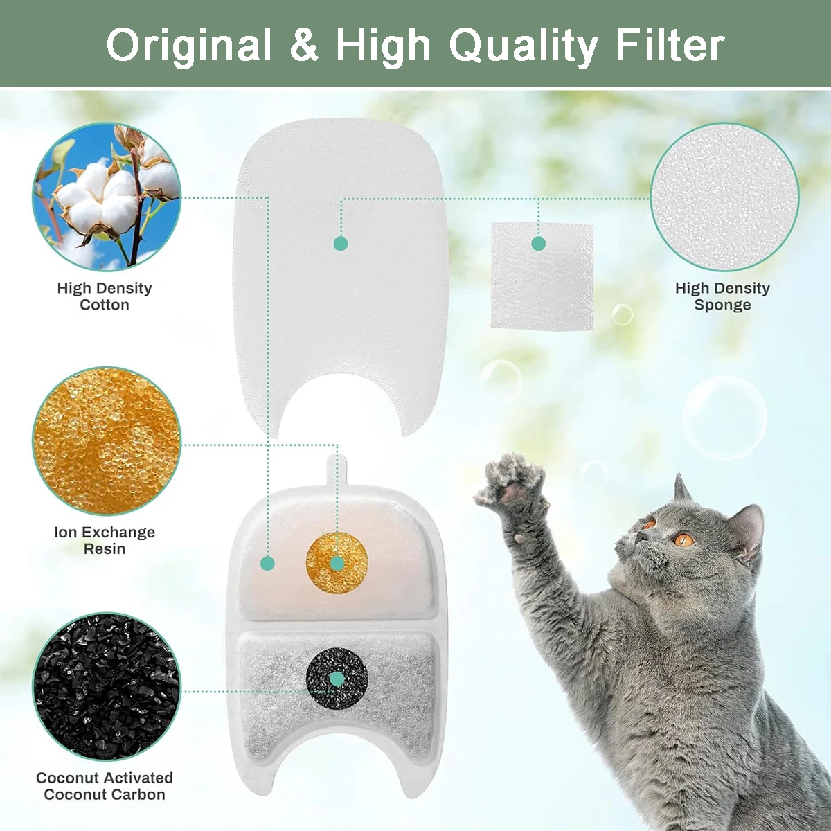 Filtro para Fonte de Água Pet 6 pçs, Ciclo de Filtragem Fácil - Image 3