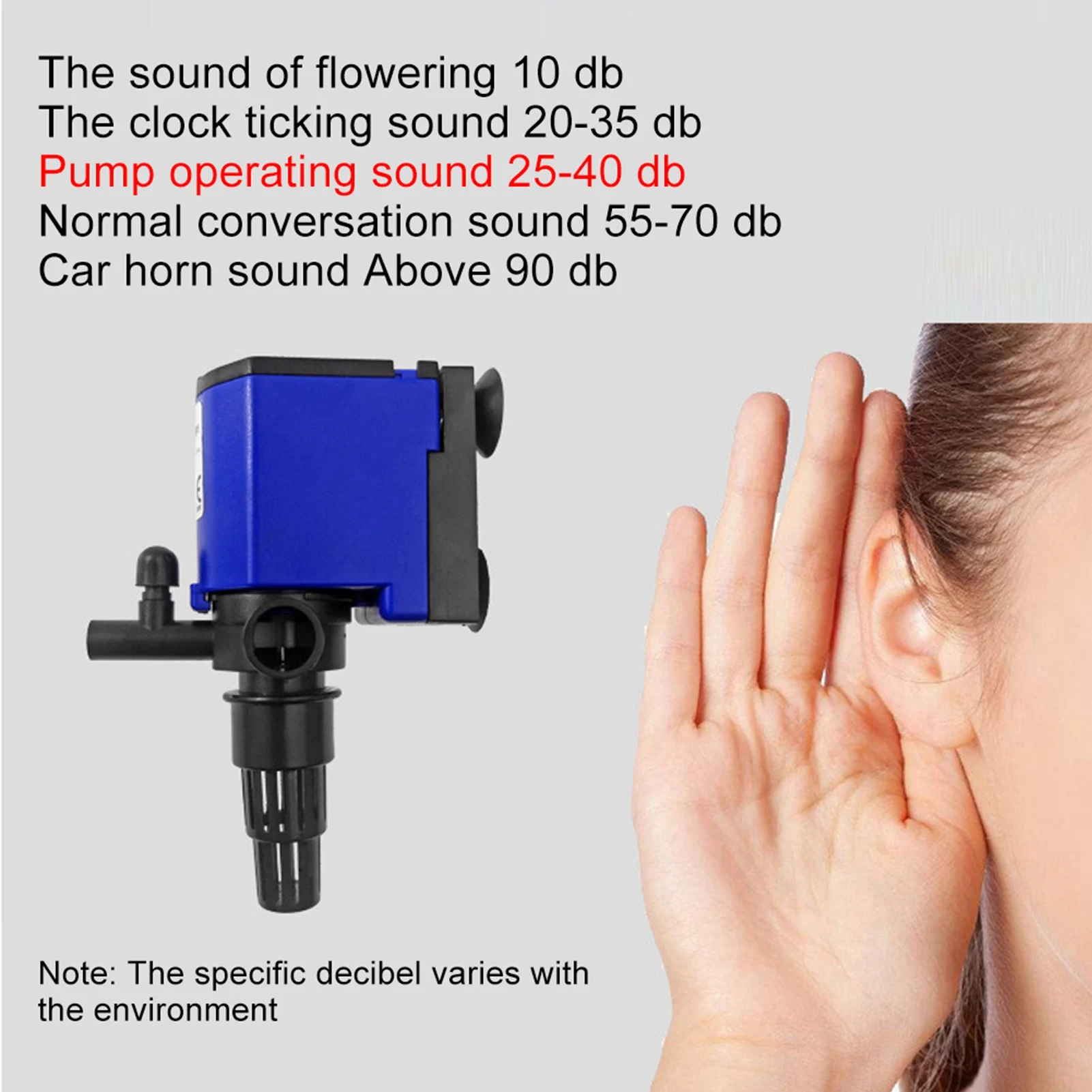 Filtro Submersível 3 em 1 para Aquário ZY-VS 6W 550 L/H - Imagem 2