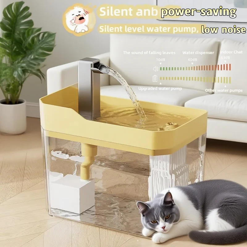 Fonte de Água para Gatos 1,5 L com Filtro Removível - Imagem 3
