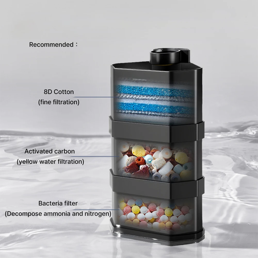 Filtro para Aquário 4 em 1 com Bomba Submersível e Esponja - Imagem 2