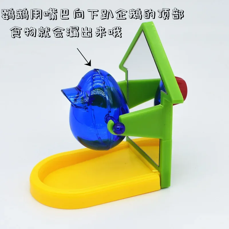 Brinquedo Alimentador para Pássaros com Liberação de Alimentos - Imagem 2