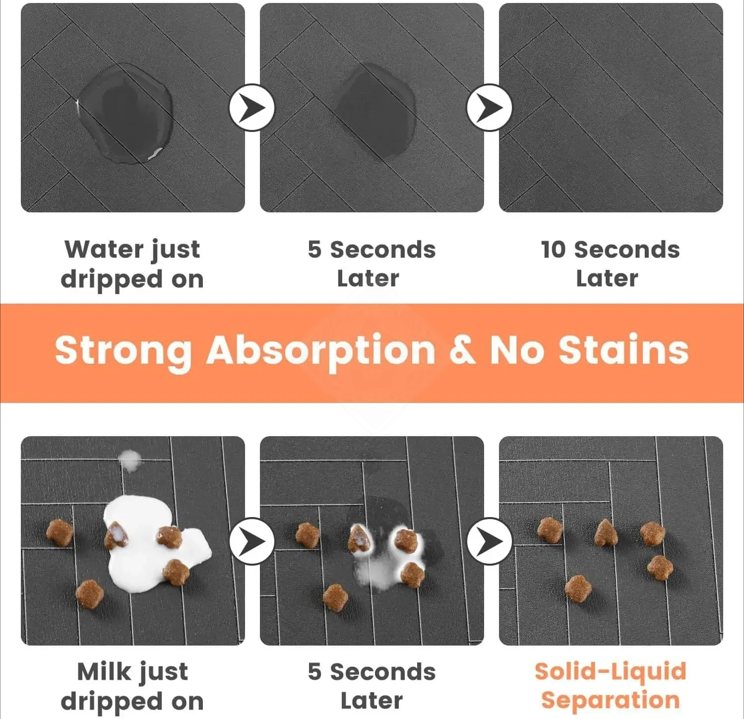 Tapete para Comedouro de Gatos e Cães com Base Impermeável Antiderrapante - Imagem 2