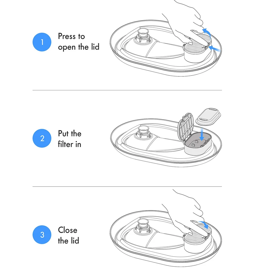 Filtro de Carvão Ativado para Fonte de Gatos com 4 Unidades - Imagem 4