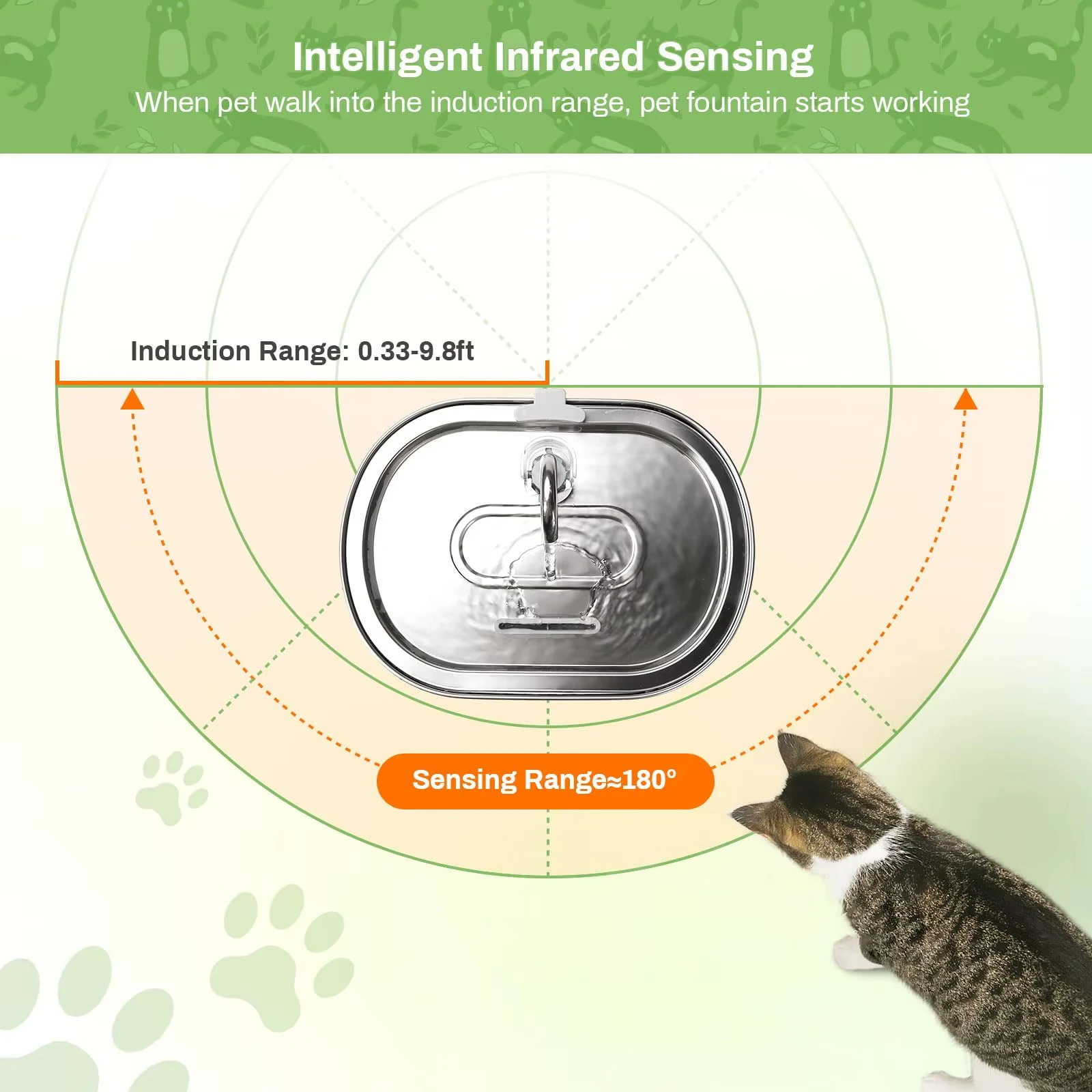 Fonte de Água para Pets com Sensor de Movimento e Filtro USB - Imagem 5