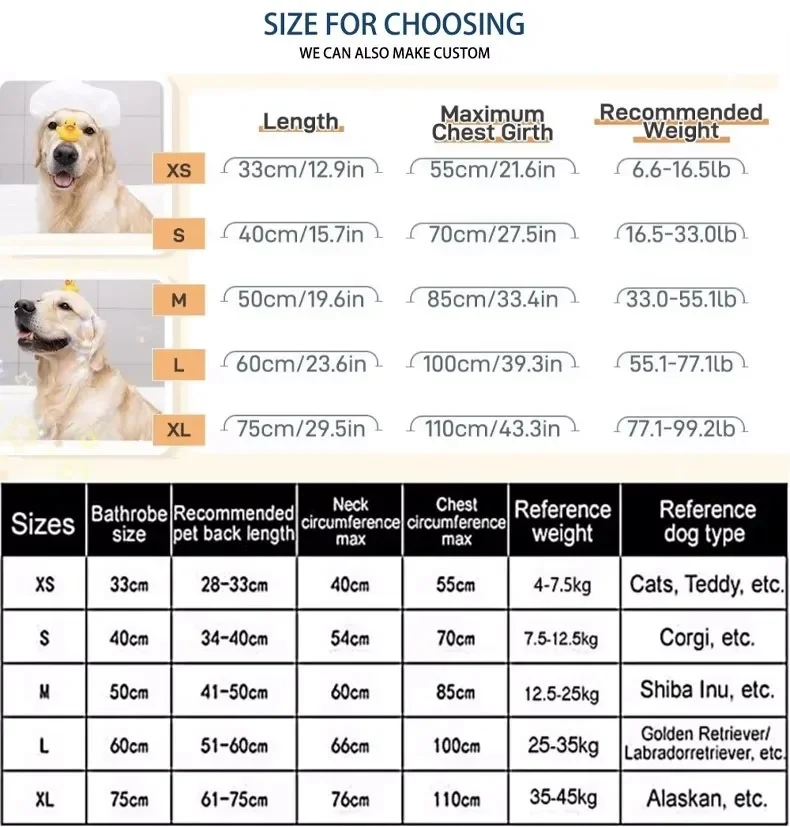 Roupão Absorvente para Cães e Gatos de Secagem Rápida - Imagem 6