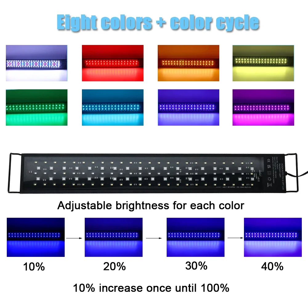Lâmpada LED para Aquário 75-90 cm com Dimmer e Desligamento Automático - Imagem 4
