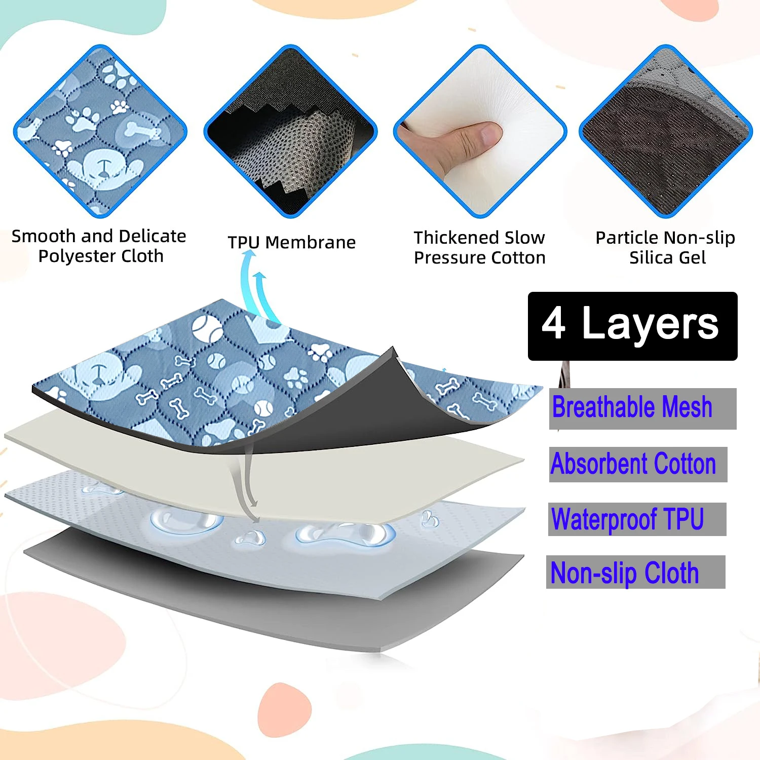 Almofada Higiênica para Cães Reutilizável 2 Peças Superabsorvente - Imagem 4