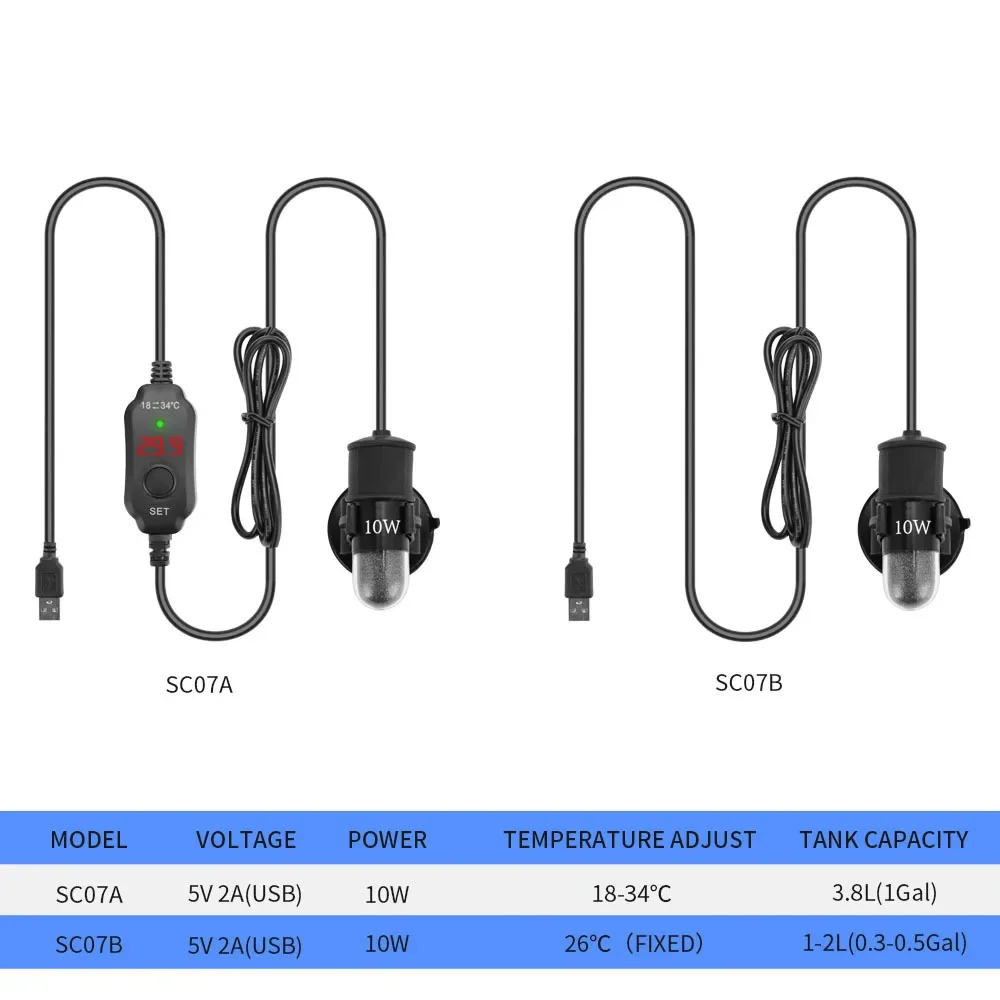 Mini Aquecedor para Aquário USB 10W com Termostato 18-34°C - Imagem 6