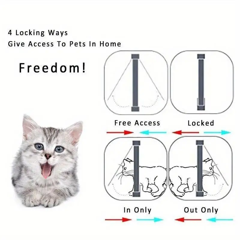 Porta para Gatos Média Branca com Entrada e Saída Livres - Imagem 5