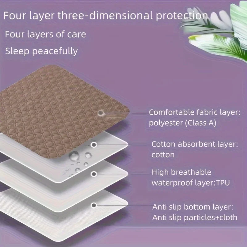 Tapete Higiênico Lavável para Pets Várias Cores - Imagem 3