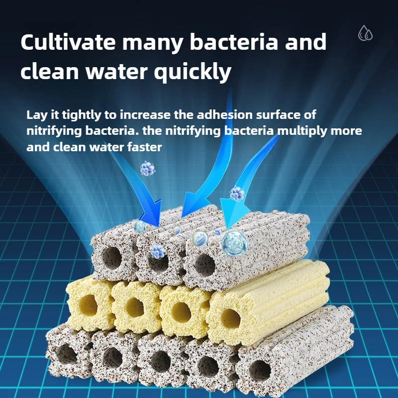material filtrante nano para aquário