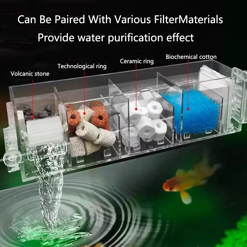 Caixa de Filtro Externa para Aquário Transparente Compacta - Imagem 5