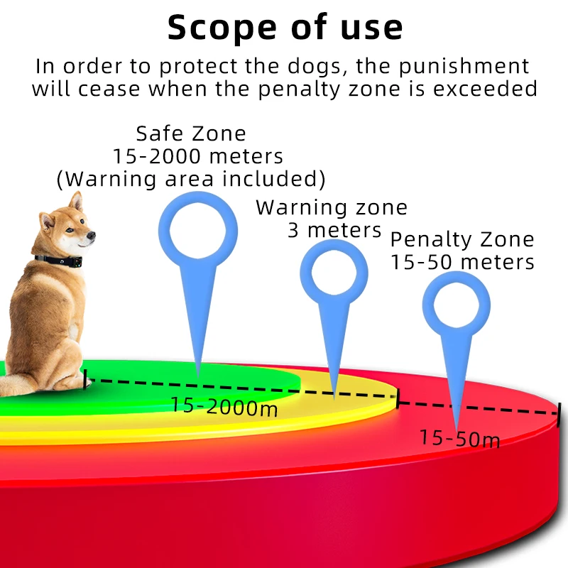 Cerca Eletrônica GPS para Cães com Coleira Anti-perda IP67 - Image 4