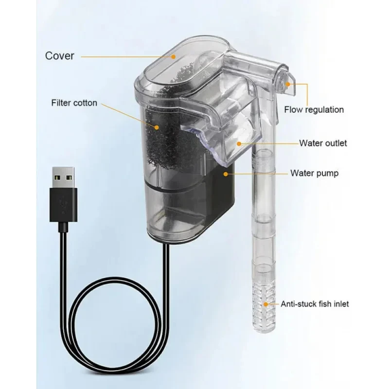 Filtro Hang On Back USB 2.5W para Aquários até 30cm Profundidade - Imagem 3