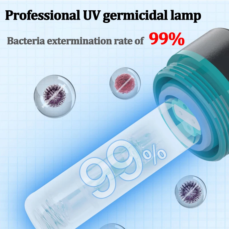 Lâmpada UV para Aquário Submersível para Remoção de Algas - Imagem 5