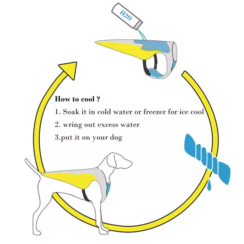 Colete para Cães Reflexivo com Liberação Rápida para Verão - Image 6