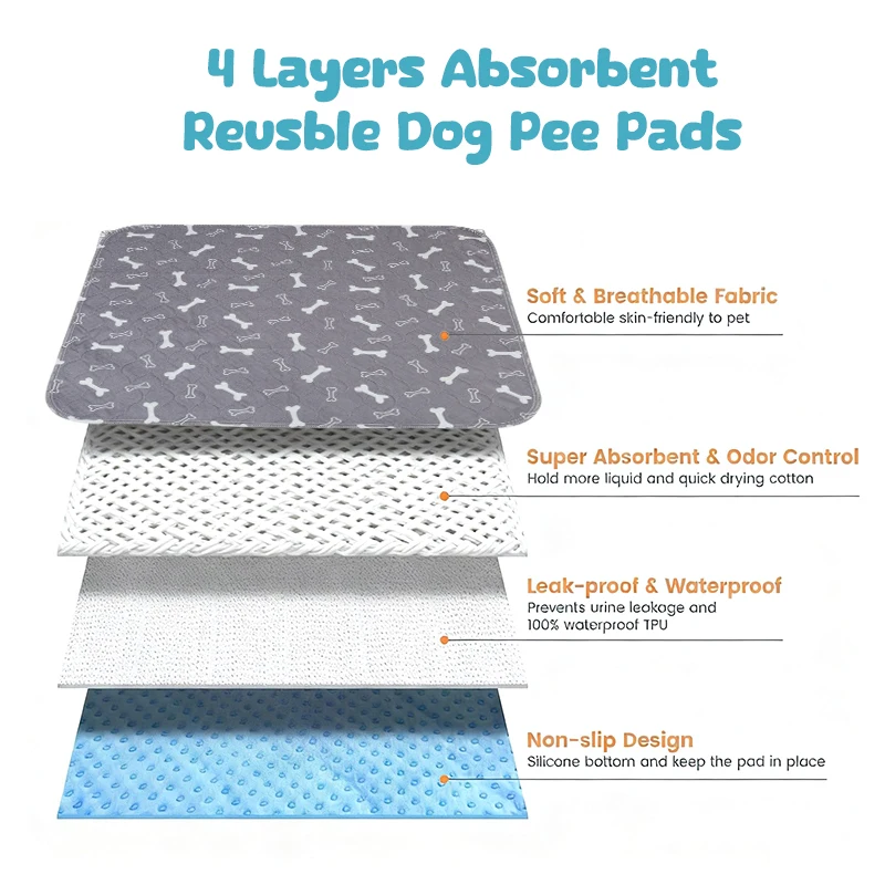 Tapete Higiênico Lavável para Cães com Fundo Antiderrapante - Imagem 5