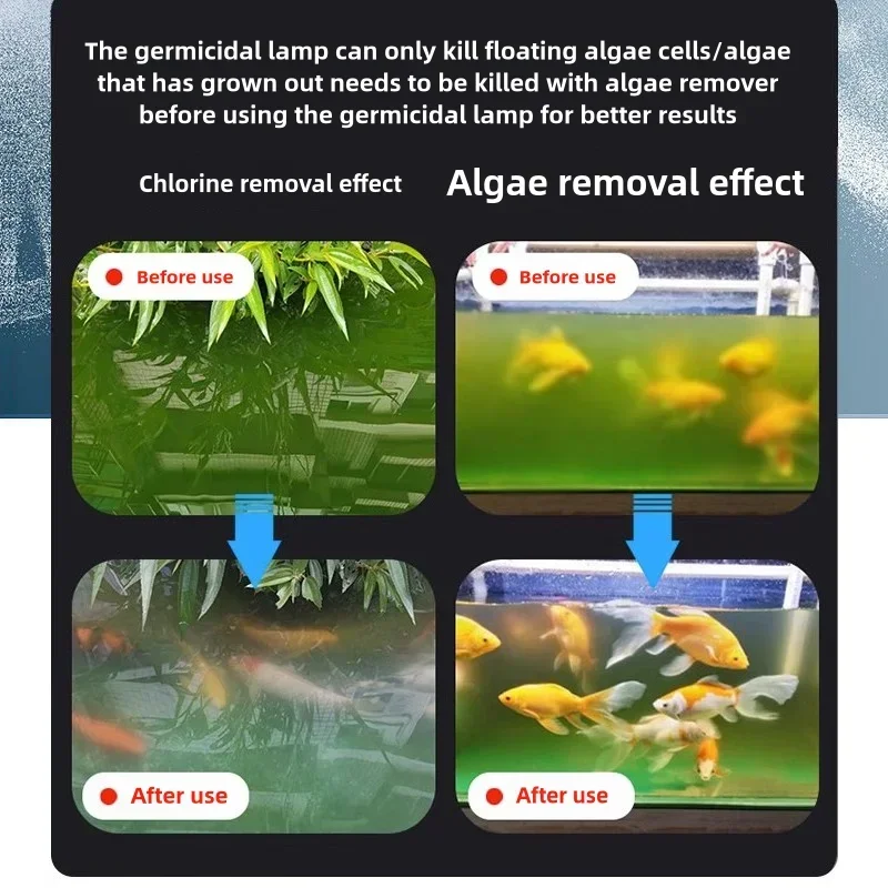 Lâmpada UV UVC para Lago de Peixes e Aquário 20W - Imagem 3