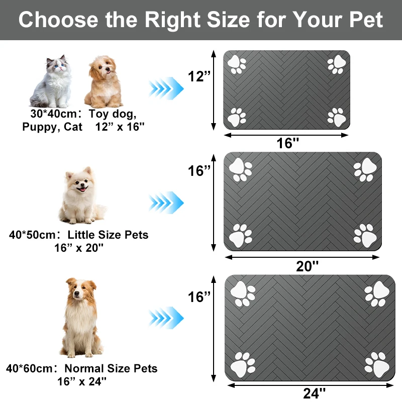 Tapete Absorvente para Comedouro e Bebedouro de Cães e Gatos, Base Antiderrapante - Imagem 2
