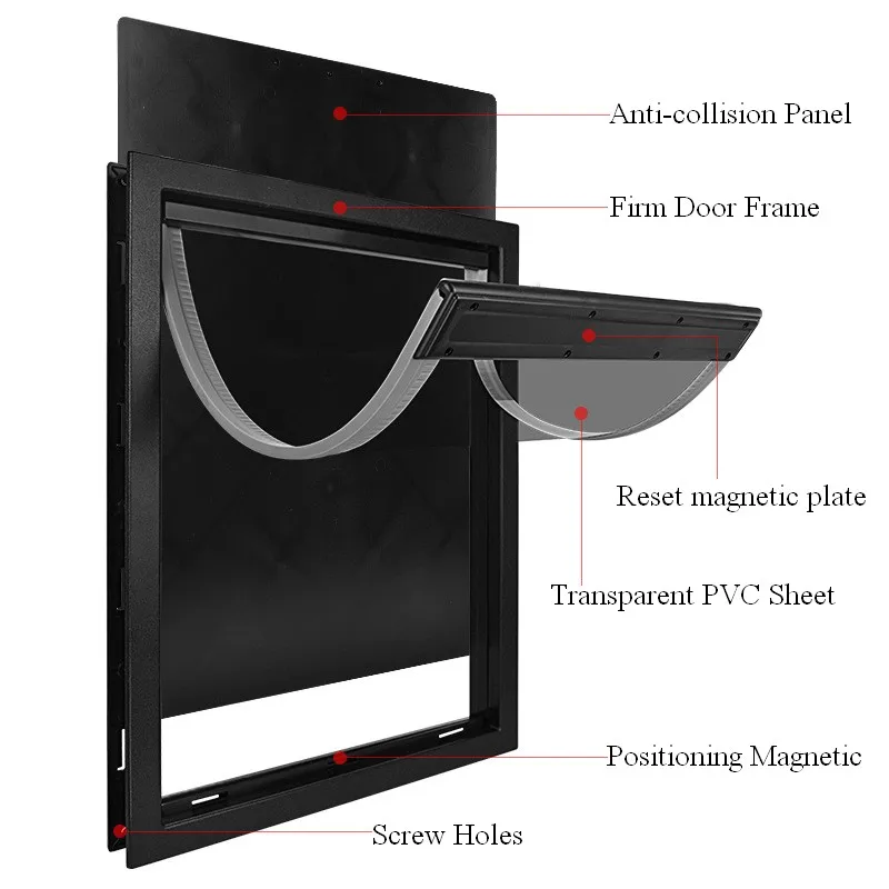 Porta para Cães e Gatos de PVC com Aba Anti-Chuva e Isolamento - Imagem 3