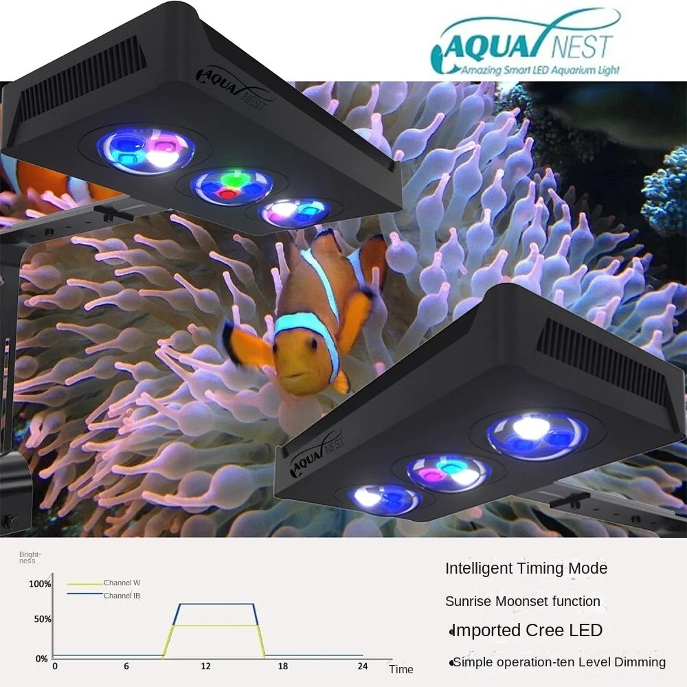 lâmpada led aquário inteligente wifi