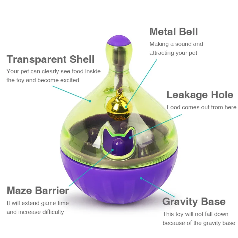 Pet Tumbler Alimentador para Cães e Gatos Bola de Comida Branca - Imagem 3