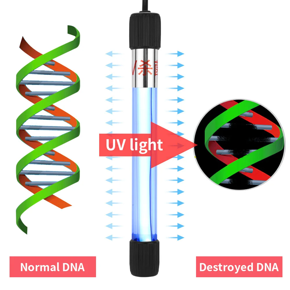 Lâmpada UV Submersível para Aquário 5 a 11W com Ventosas - Imagem 2