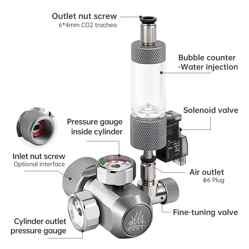 Regulador CO2 para Aquário com Contador de Bolhas - Imagem 4